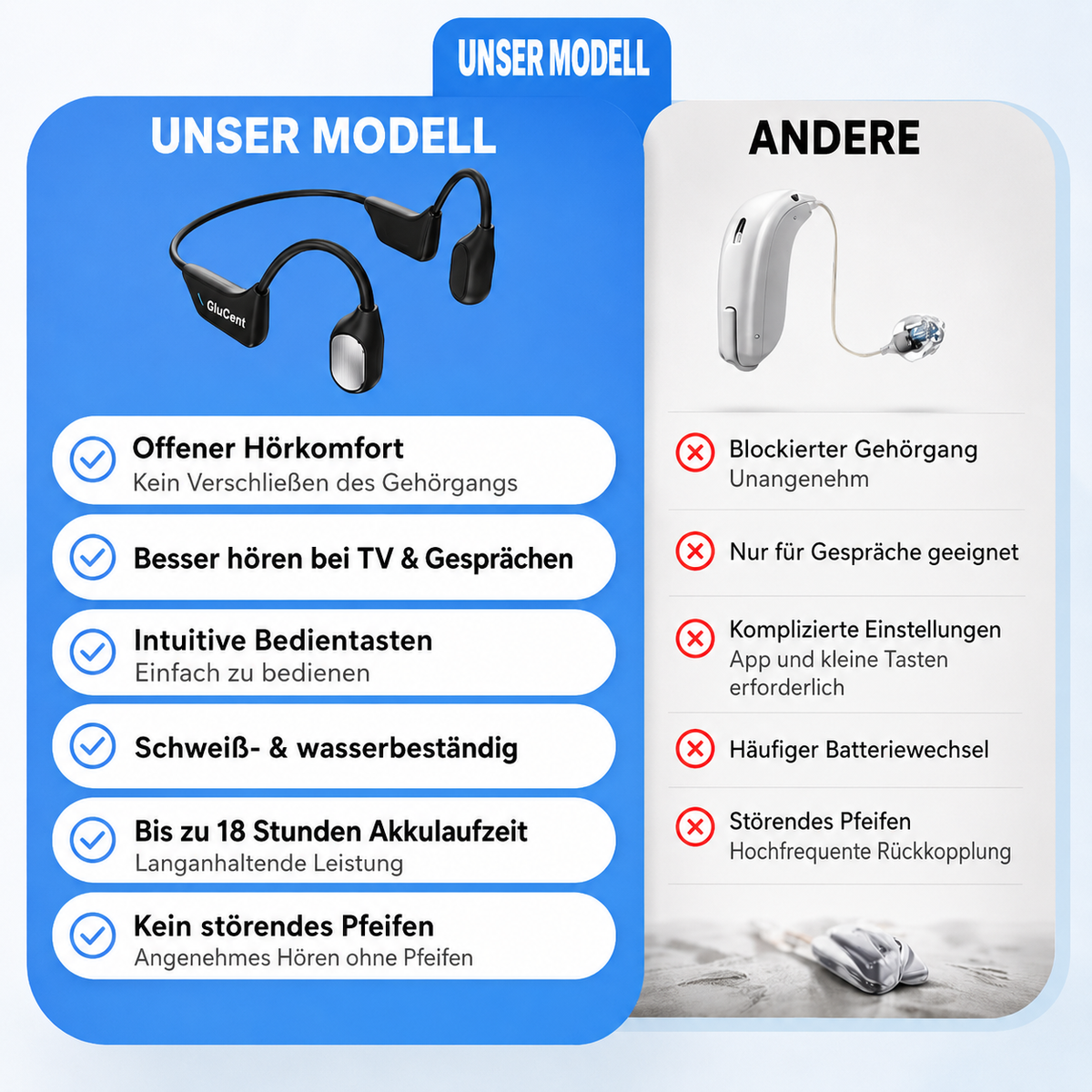🔥 Nur noch 2 Stunden: Begrenzter Vorrat verfügbar 🏆